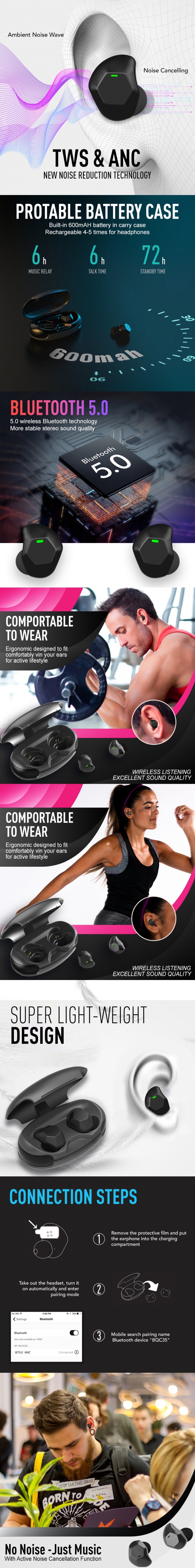 Noise Cancellation TWS Earbuds, Noise Reduction TWS Earbuds, Active ANC Wireless Earphone, BQC35 ANC TWS Earbuds, ANC TWS Earbuds Manufacturer, ANC Bluetooth Headset, ANC Bluetooth Earphone, ANC Wireless Headset,